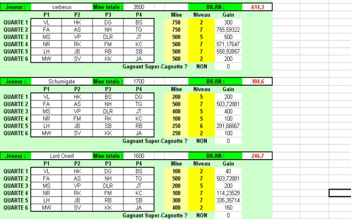 [TF1] Les Tiercés de la F1 - Règles & Résultats Diapos16