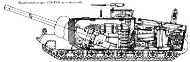 T-28/T-95 super heavy Tank T95_in10