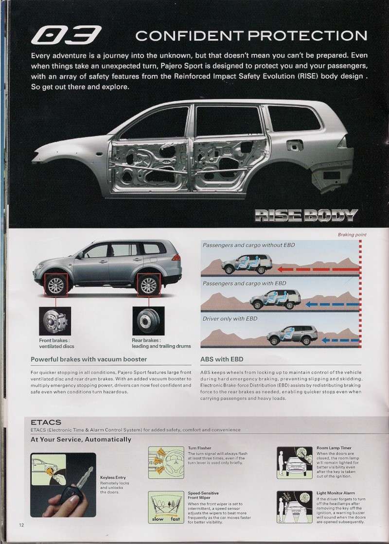 Pajero Sport Brochure (2009) P1210