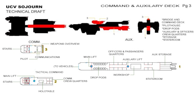 Tactical Command Floor Ucvsoj16