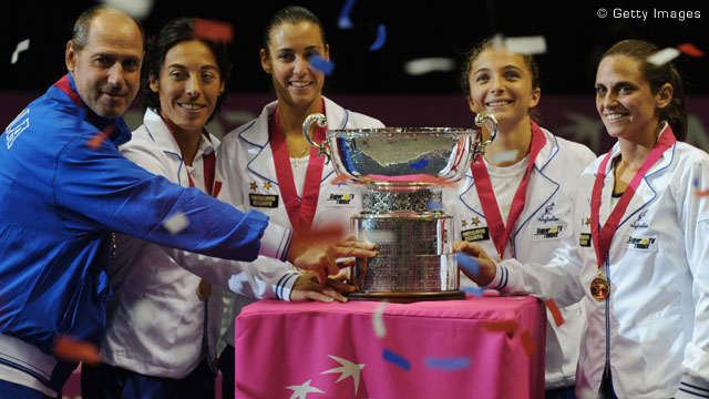 I successi di Flavia con il team azzurro in FED CUP! 201010