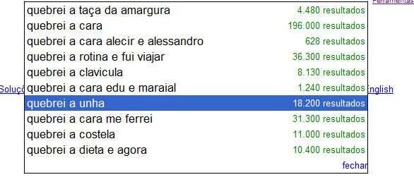 O que as pessoas procuram no Google? 0610