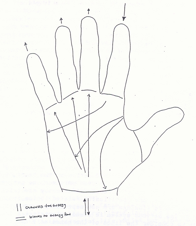 I - The thumb represents the inner essence of man! - Page 11 Benham10
