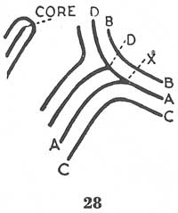 X - WALT DISNEY - One of his fingerprints shows an unusual characteristic! - Page 15 Fig02810