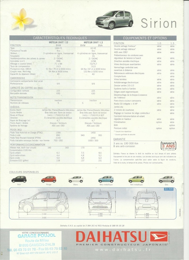 Documentation commerciale Sirion 2004-2013 Scan712