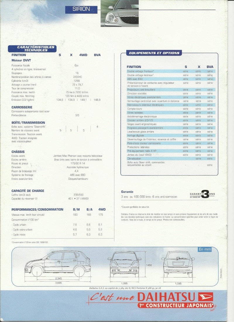 Documentation commerciale Sirion (phase 3) 2002-2004 Scan810