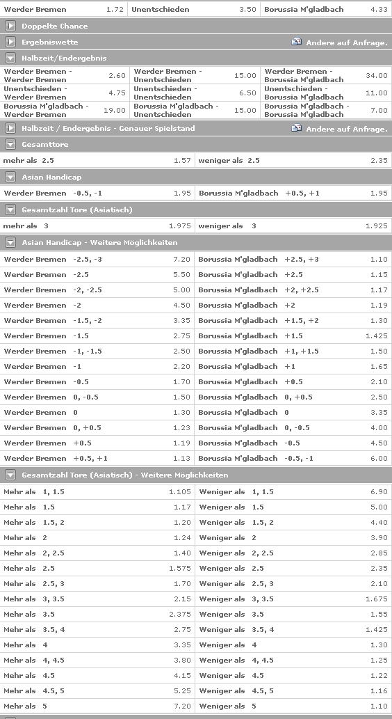 26. Spieltag 2011  710