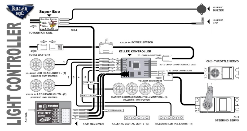 La nouvelle cuvée du 5sc à Manu54 - Page 20 Light_11