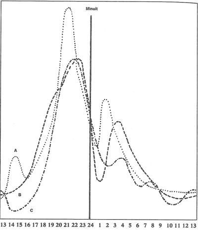 Arguments probabilistes - Page 3 Fig711