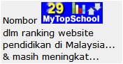 Ranking Portal Cikgu M Rankin10