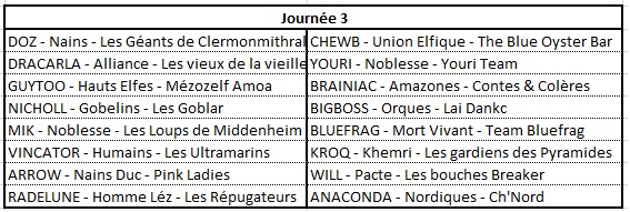 J3 - 25 Novembre 2022 J310