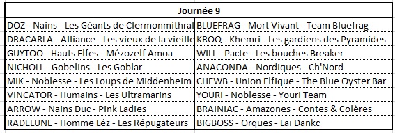 J9 - 12 Mai 2023 J910