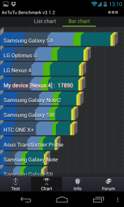 Стали известны точные характеристики Galaxy S4 Screen13