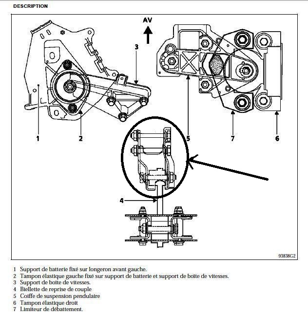 probleme d'acceleration et passage des rapport (Embrayage kangoo 1.9 D) Suppor10