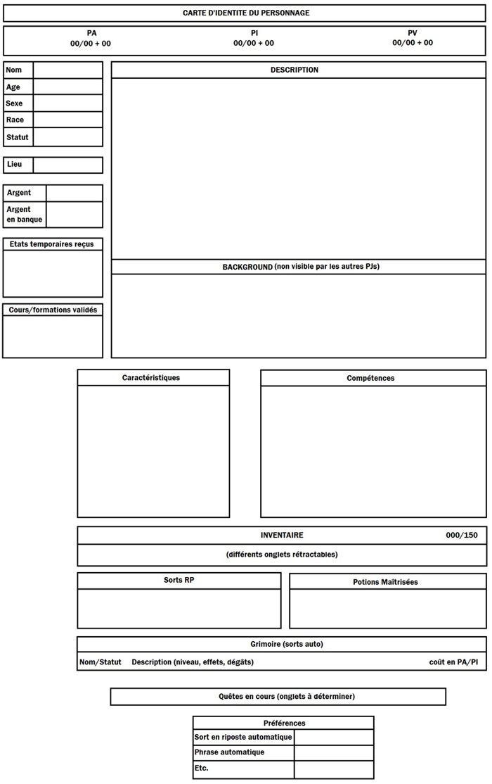 Carte d'identité du Personnage. Fiche_11