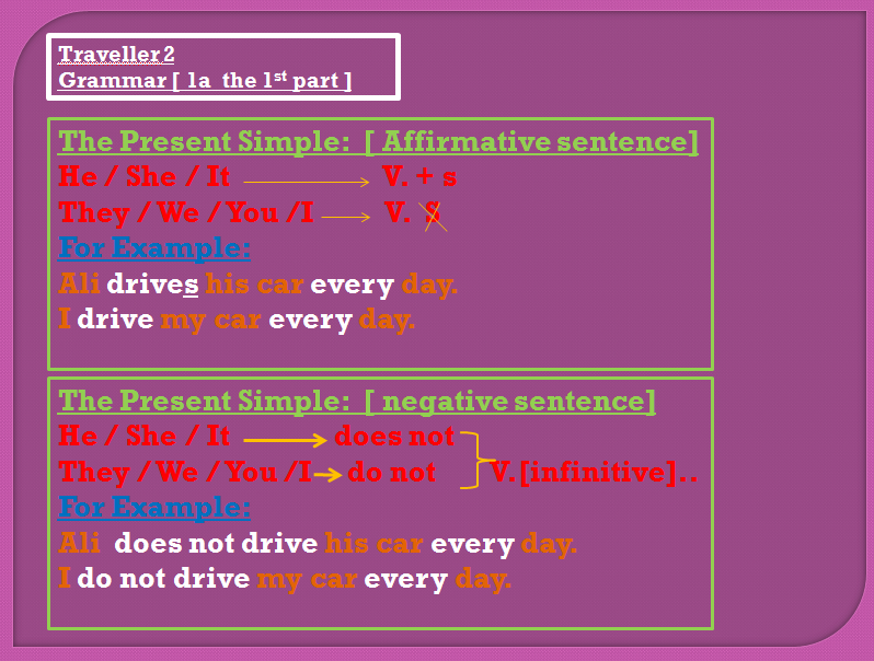 Grammer 1a >> 1st part 2_gr_110