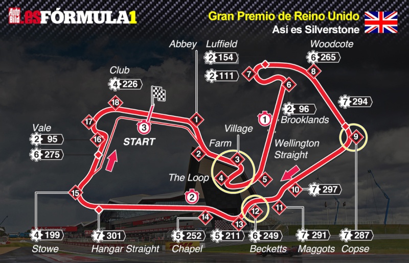 GP SILVERSTONE 1ªTEMPO Circui16