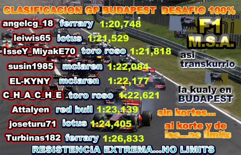 2º DESAFIO 100% BUDAPEST Klasib11