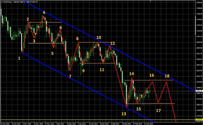 Только Золото - Страница 15 Gold_113