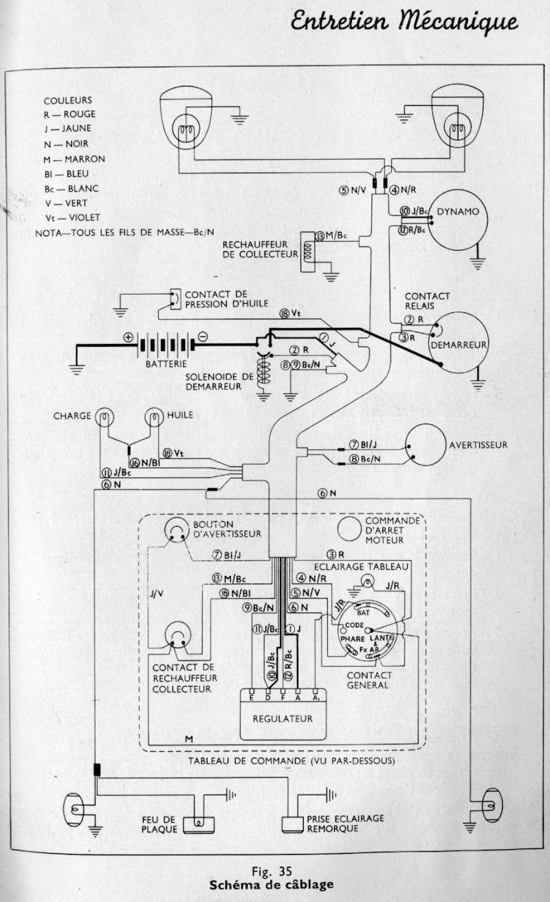 help refection faisceau electrique Dexta Schema12