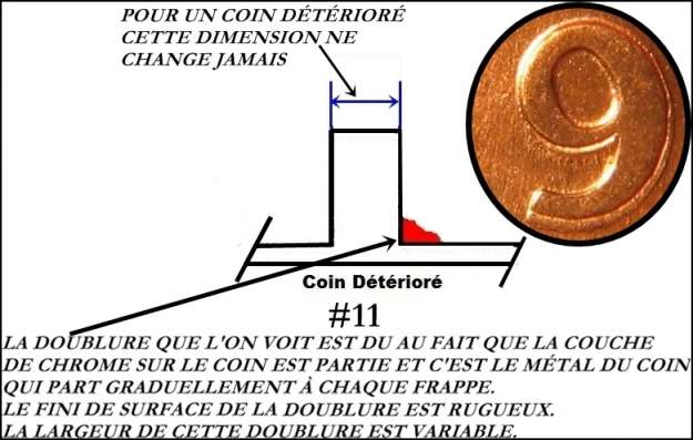 1964 - Coins détériorés Avers / Revers Error_12