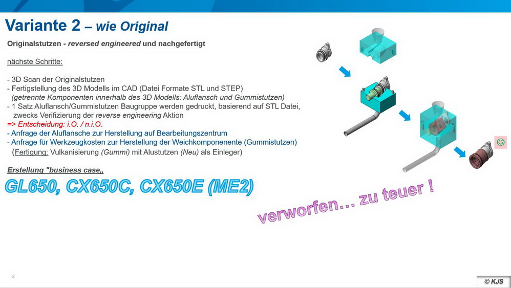 Ansaugstutzen CX/GL 650 (ME2) und CX/GL 500 (MA1) Nachfertigung - Seite 2 C11