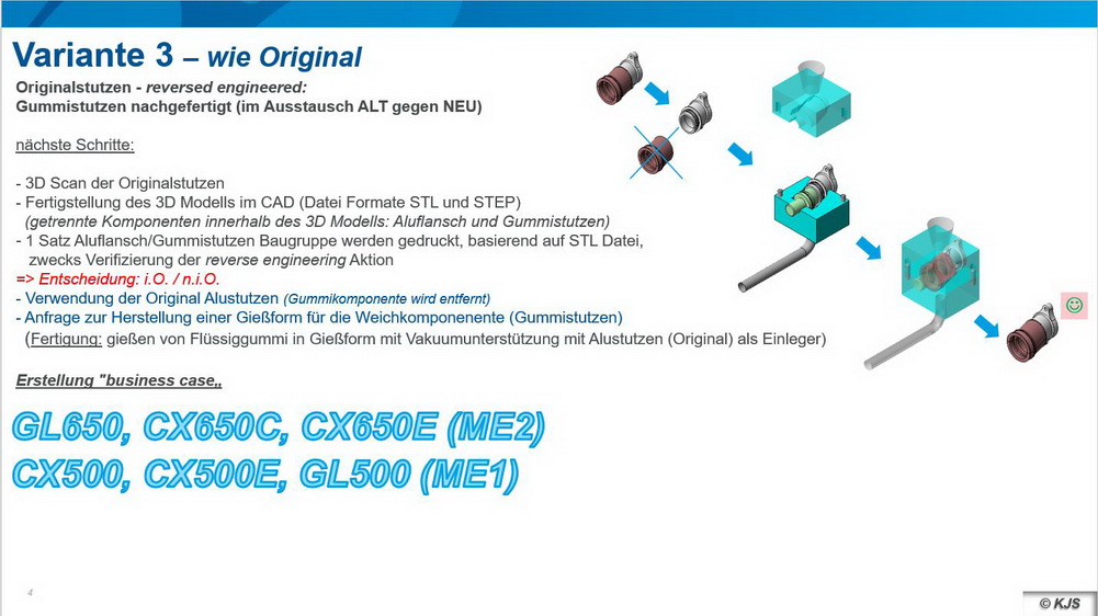 ansaugstützen - Ansaugstutzen CX/GL 650 (ME2) und CX/GL 500 (MA1) Nachfertigung - Seite 2 D10