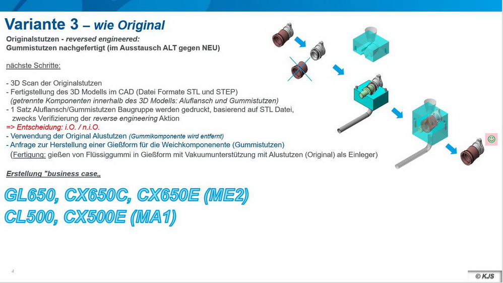 ansaugstützen - Ansaugstutzen CX/GL 650 (ME2) und CX/GL 500 (MA1) Nachfertigung - Seite 2 D12