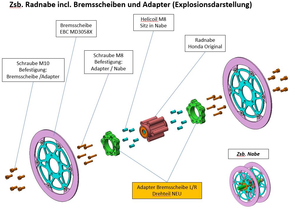 CX Projekt aus Hamburg - Seite 3 Zsb_br10