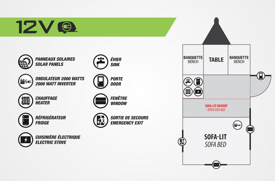 Spécifications de la 12V 2-12v-10