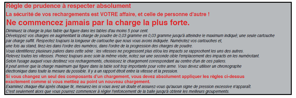 Mes débuts de rechargeur - Page 6 Charge11