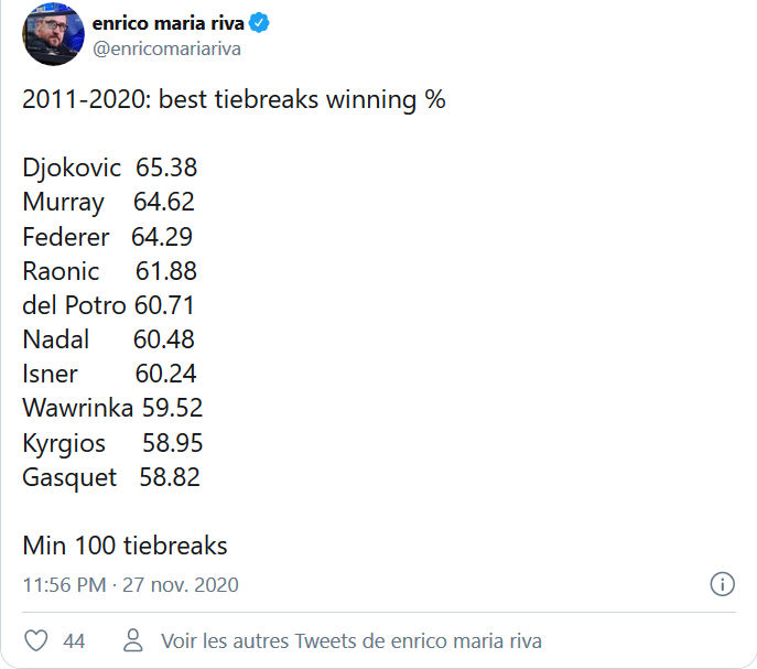 Statistiques du Tennis Screen20
