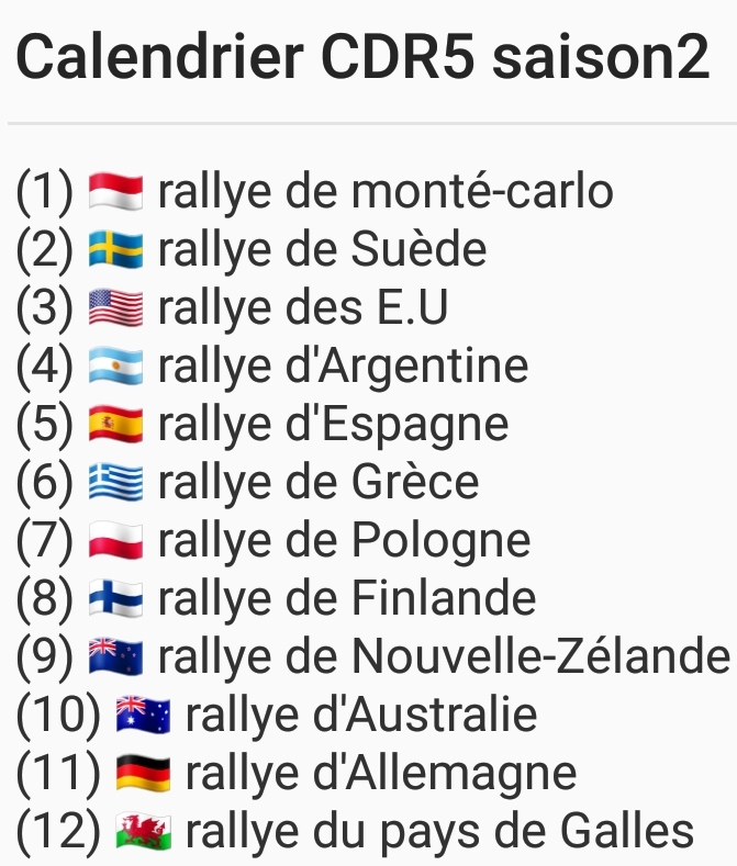 [DIRT 2.0] championnat CDR5 - Page 3 Screen48