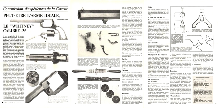 Essais de la réplique WHITNEY mod. 1861 - PALMETTO (Gazette des Armes) Gazett11