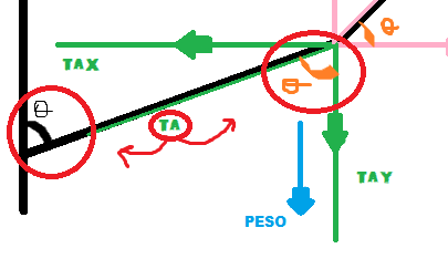 UPE- estática- dúvida 07710