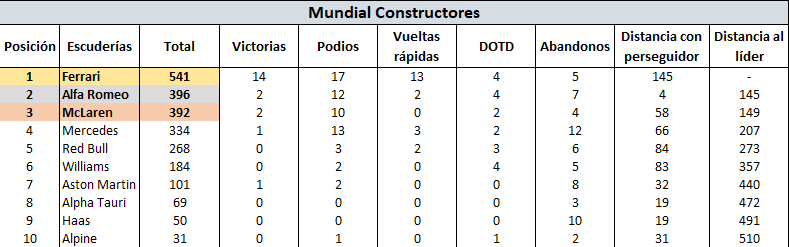 21GP BRASIL SPRINT + CARRERA 2023-015