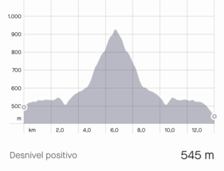 DEPORTE EN CASA - Página 11 23fcd010