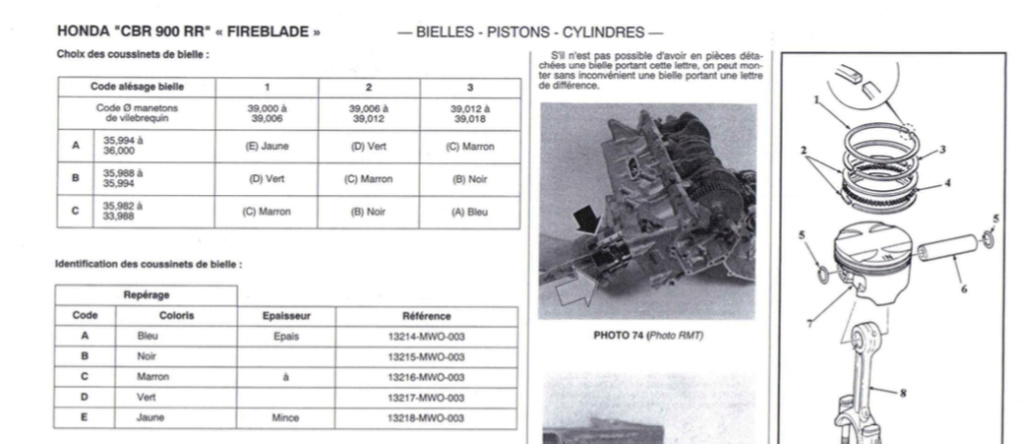 plastigage / changement visses culasse & vilebrequin ? 210