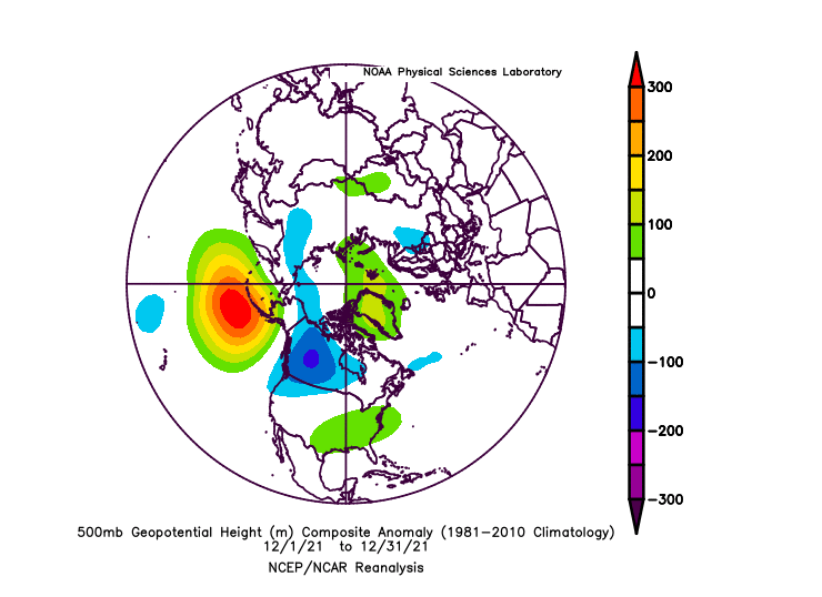 Retro/Grading of 2021-22 meteorological winter 500mbd11