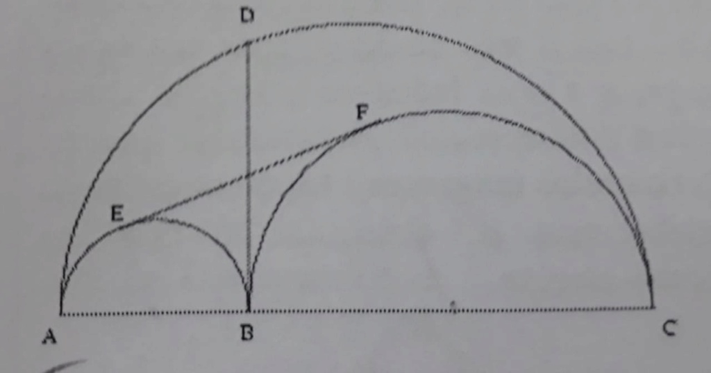 Semi-circunferências, arcos, tangentes externas... Questa10