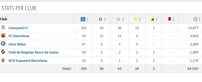 Cules - Página 8 Cou10