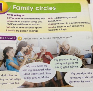 Family circles Be807110