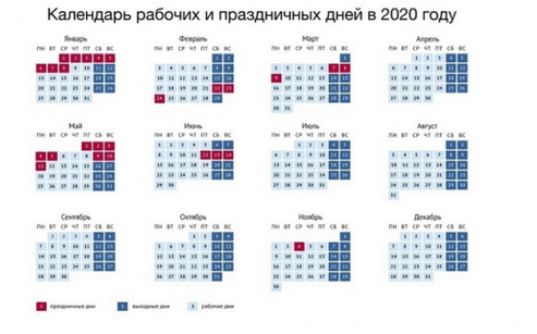 Как жители Петербурга будут отдыхать в 2020 году Screen33