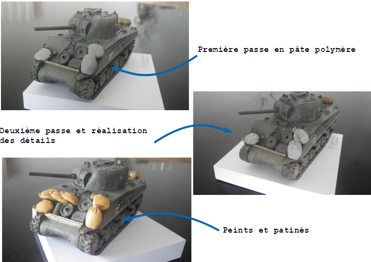 Sherman M4A3 1/72 Trumpeter Avant10