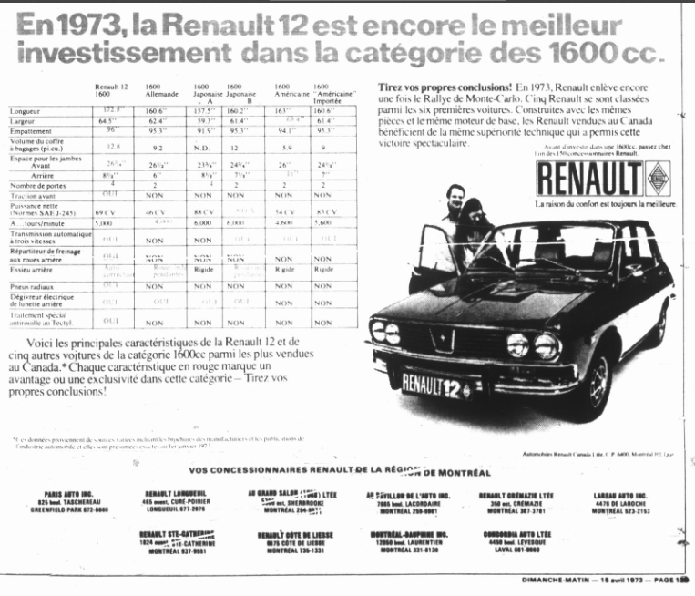 Publicité d'époque : Renault au Québec Renaul13