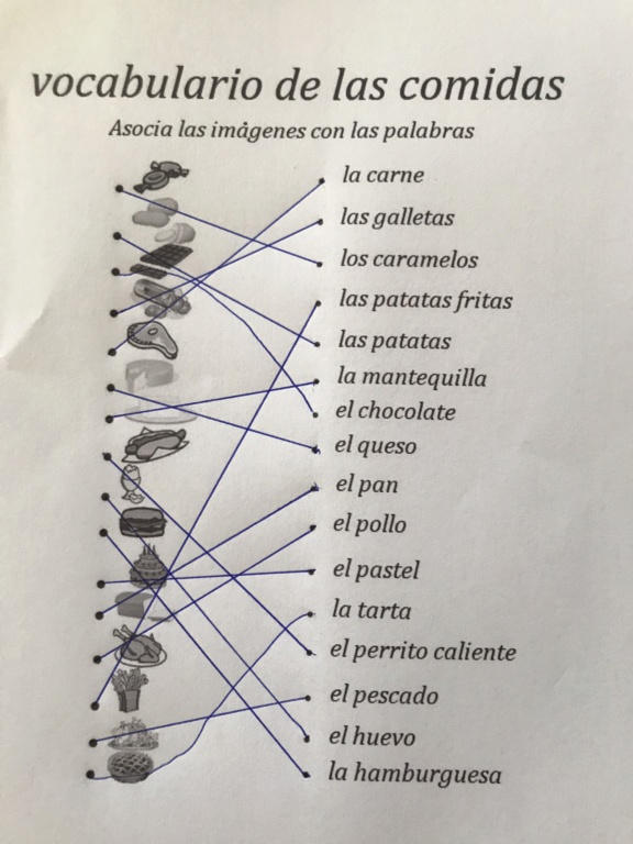 APRENDE EL VOCABULARIO DE LAS COMIDAS Comida11