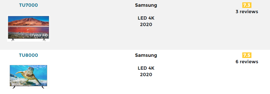  Clube Samsung LED 2020: TU7000/8000 For610