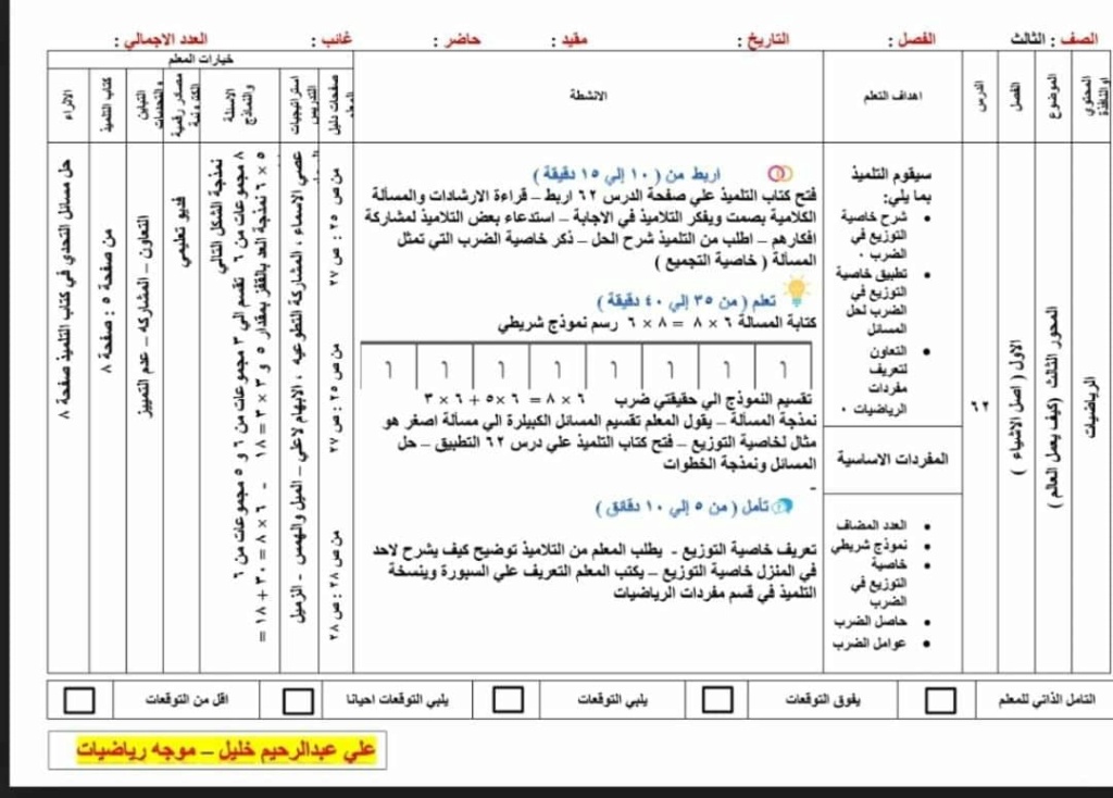 تحضير دروس مادة الرياضيات للصف الثالث الابتدائي الترم الثاني 2022 0011