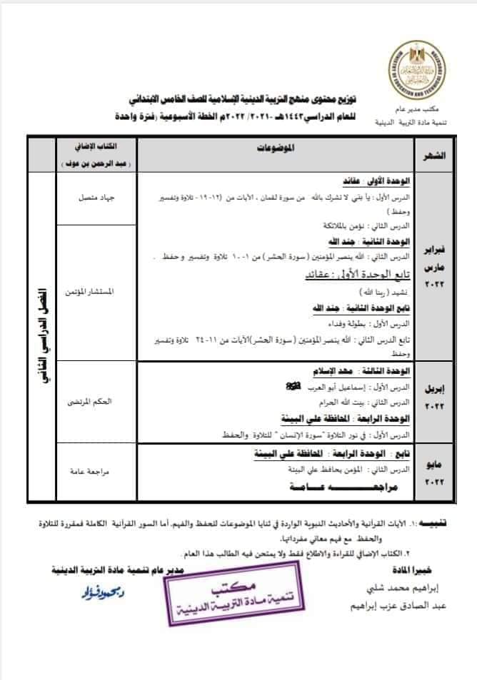 توزيع منهج التربية الإسلامية للصف الخامس والسادس "الترم الثاني" 2022 0012