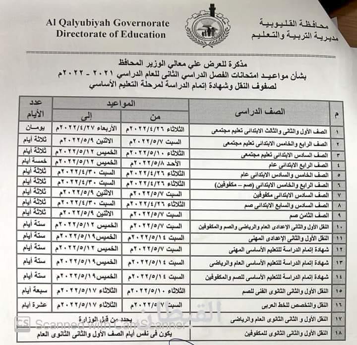 جدول امتحانات الترم الثاني 2022 محافظة القليوبية 018